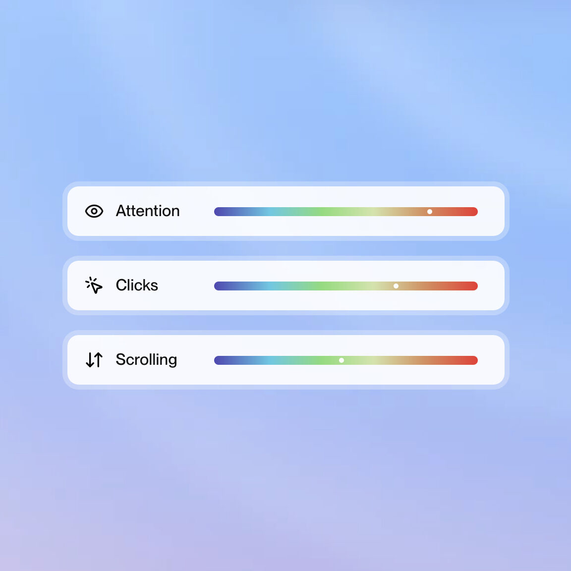 Auswertung von Attention, Clicks und Scrolling im Nutzerverhalten