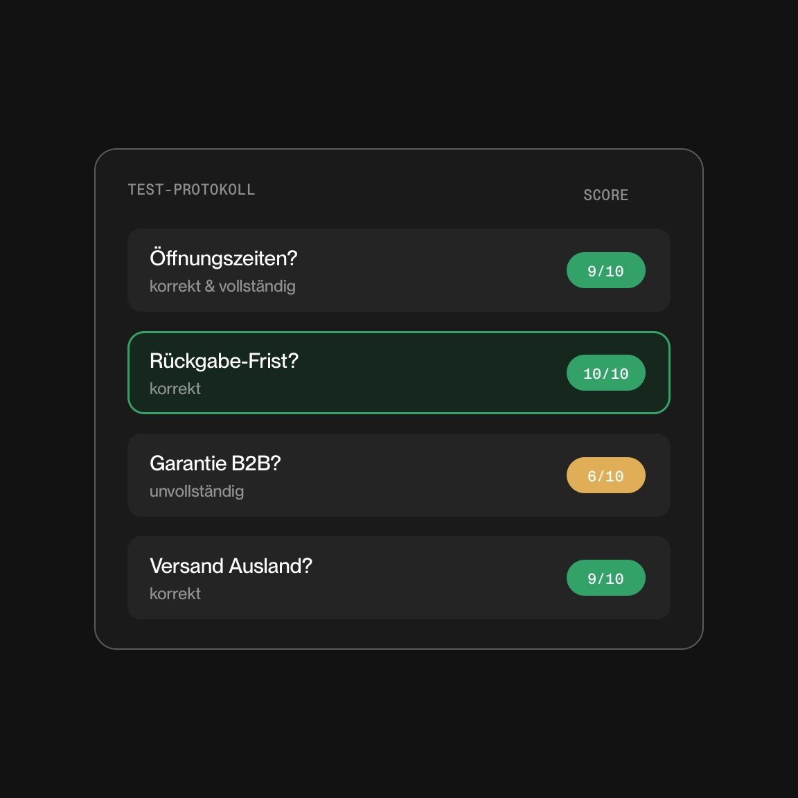 Testprotokoll eines Chatbots mit Beispielfragen