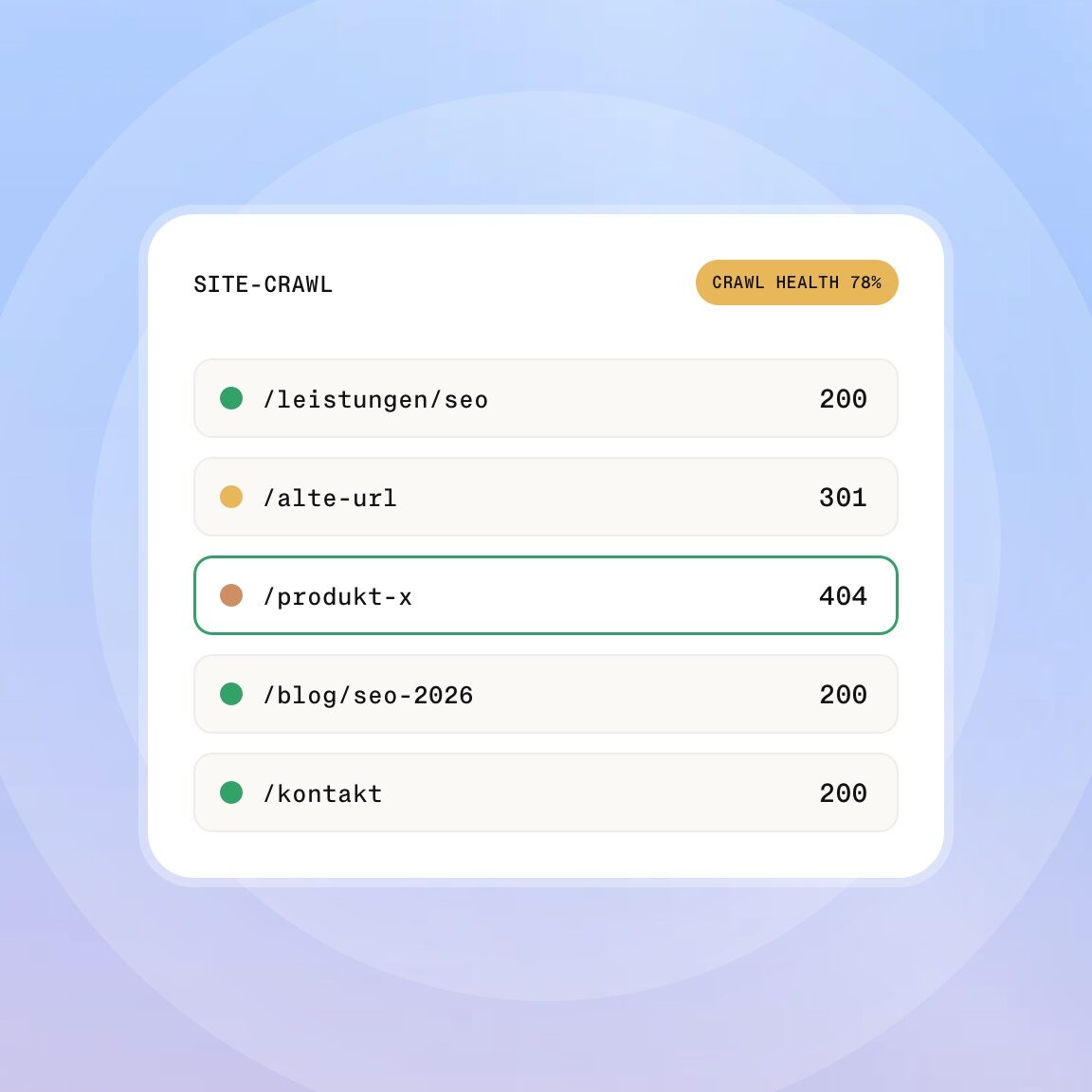 Crawl-Ergebnis mit Statuscodes je Seite, darunter ein 404-Fehler