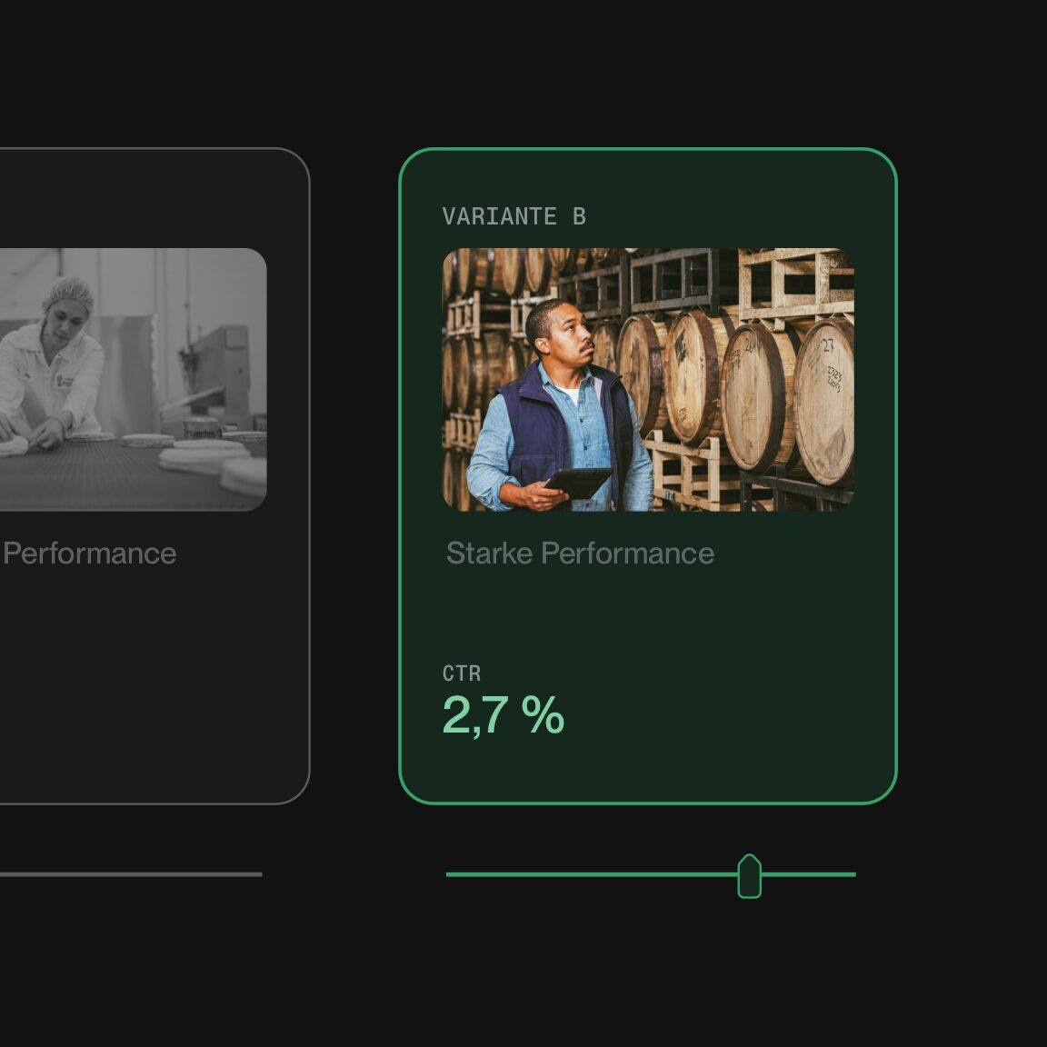 Vergleich zweier Anzeigenvarianten mit Klickrate