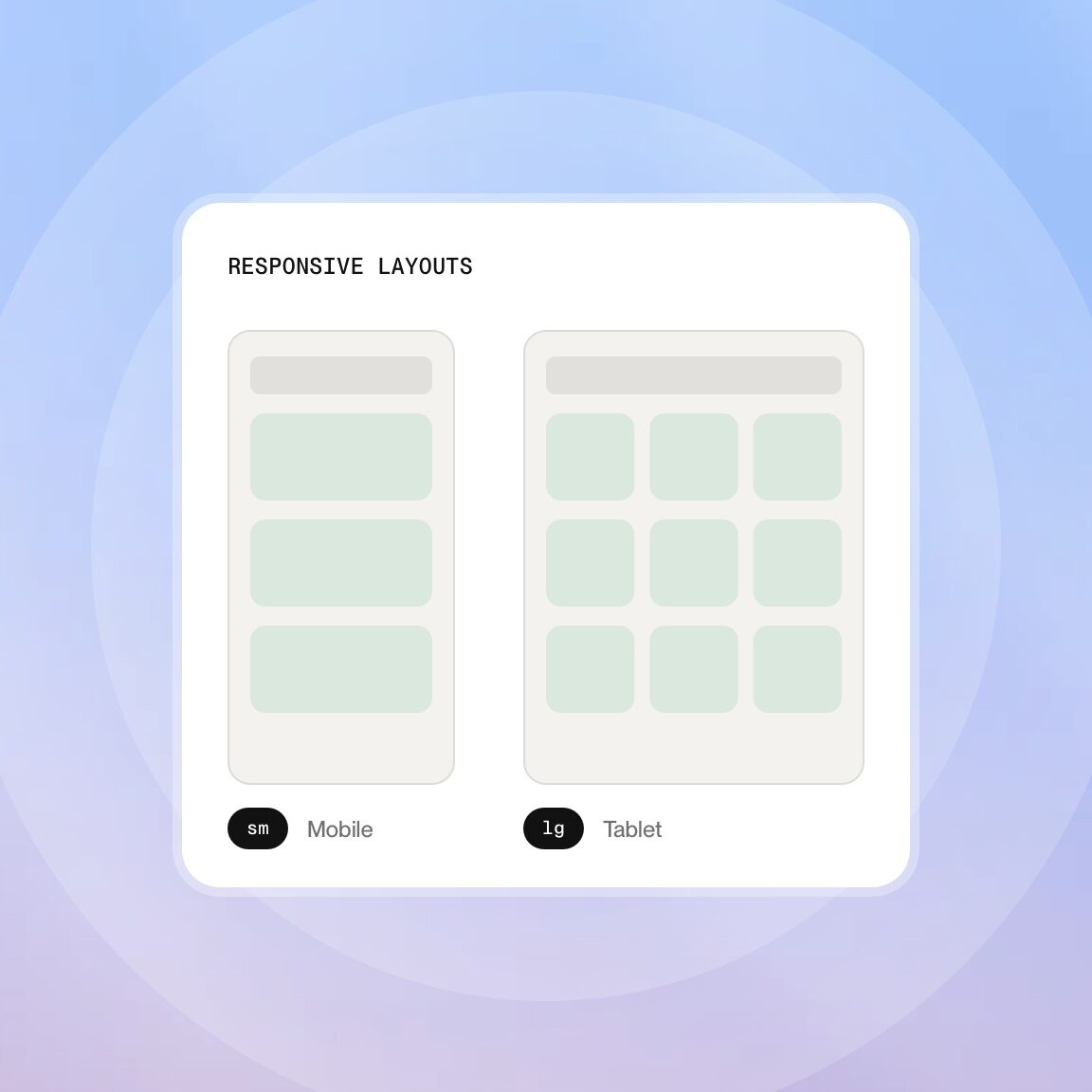Responsive Layouts für Mobilgerät und Tablet im Vergleich