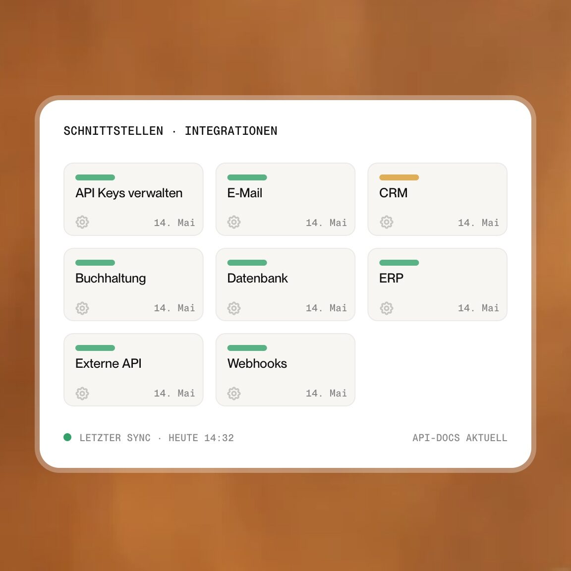 Übersicht der Schnittstellen zu E-Mail, CRM, Datenbank und ERP