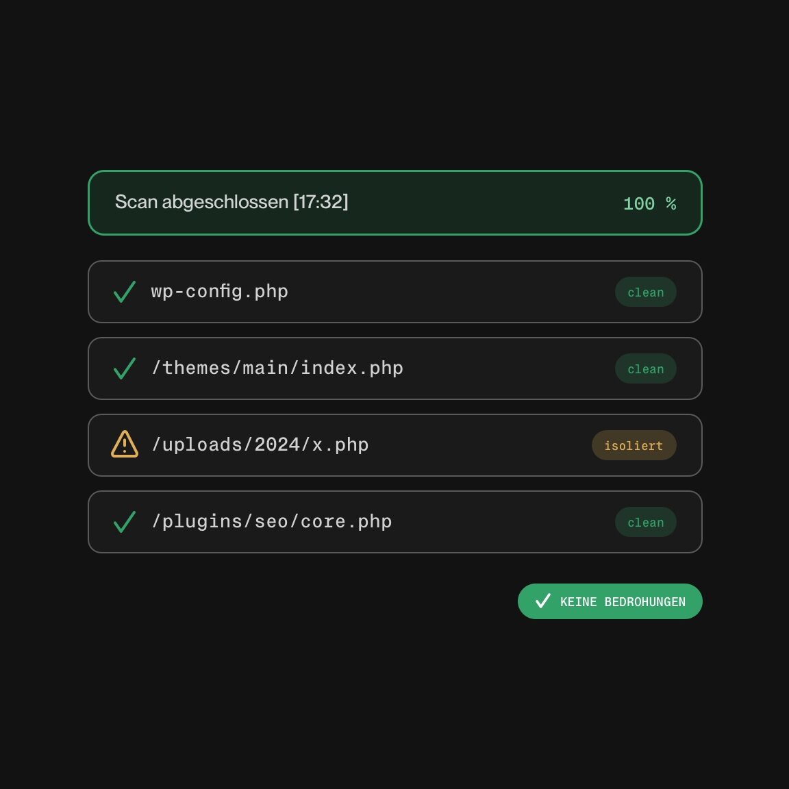 Ergebnisliste eines Malware-Scans mit geprüften WordPress-Dateien