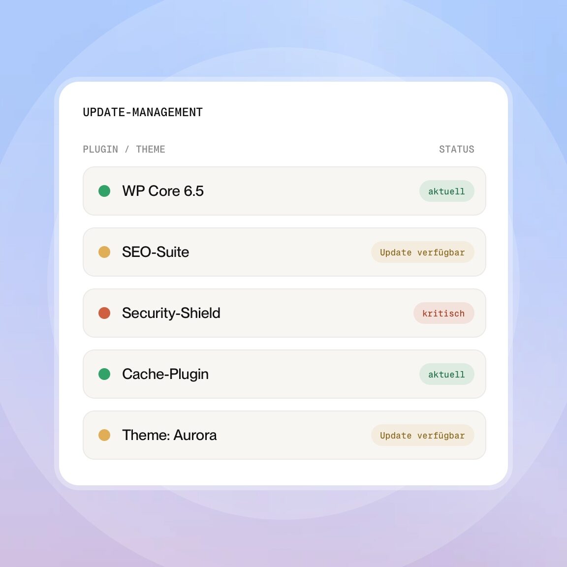 Update-Übersicht für WordPress-Core, Plugins und Theme