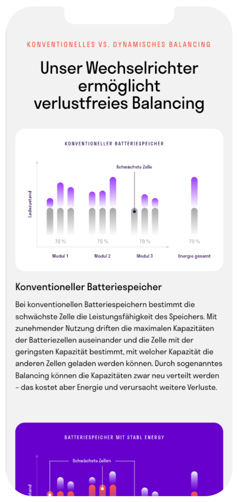 Screenshot 4 Webdesign Mobile Website STABL