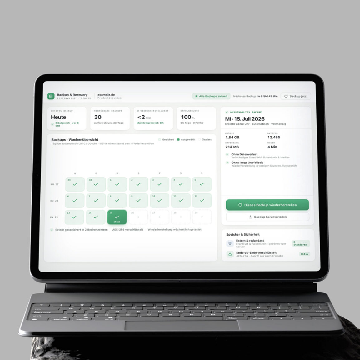 Monatsreport mit 99,9 Prozent Uptime, Performance 95 von 100 sowie eingespielten Updates, geprüften Backups und sauberem Malware-Scan